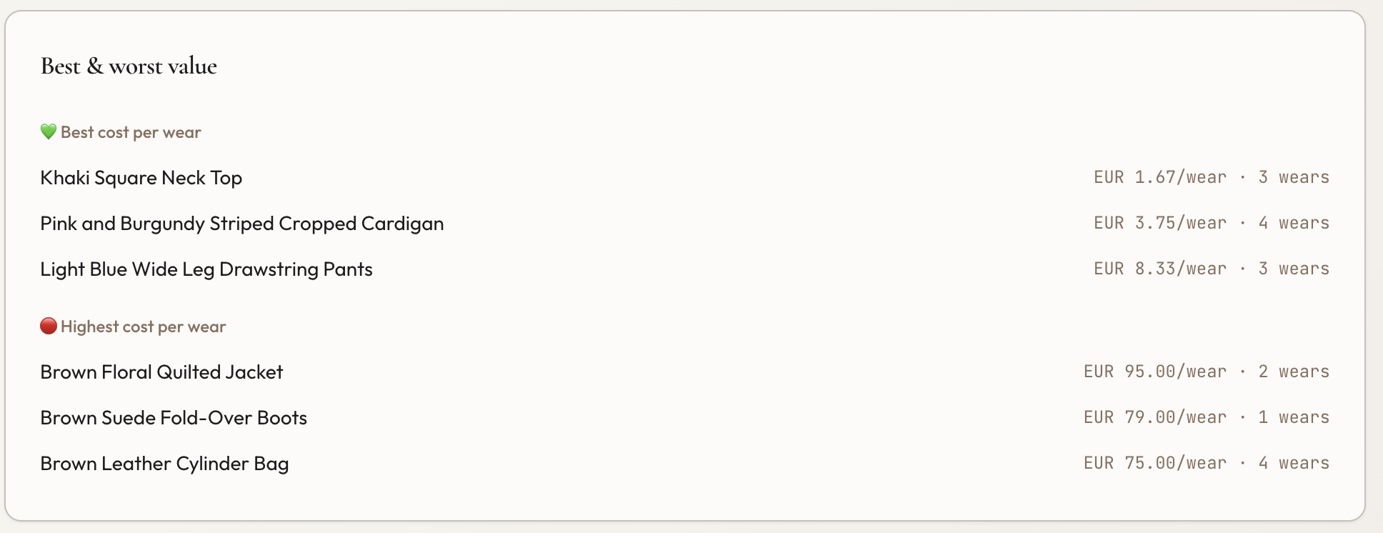 Best and worst value analysis